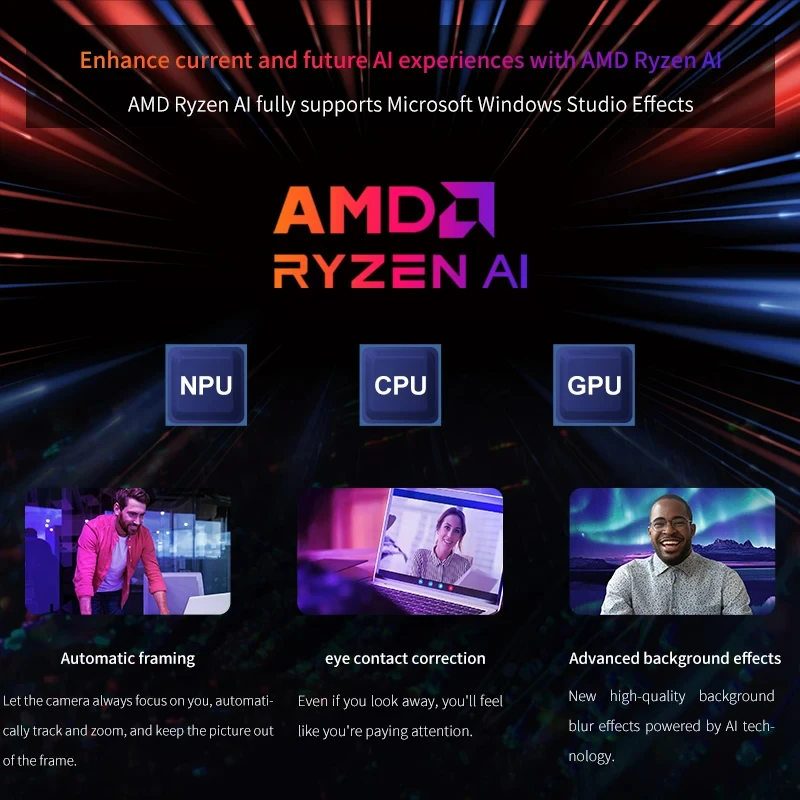جهاز توجيه صغير ناعم من Super  - مراجعة Amd Ryzen 7 7840Hs Mini Pc وسعره
