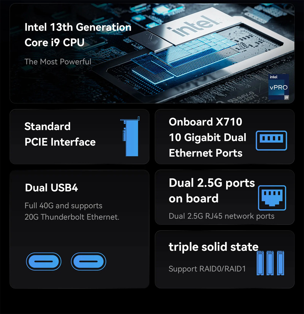 كمبيوتر صغير MINISFORUM MS-01  - مراجعة Intel Core I9 13900H Mini Pc وسعره