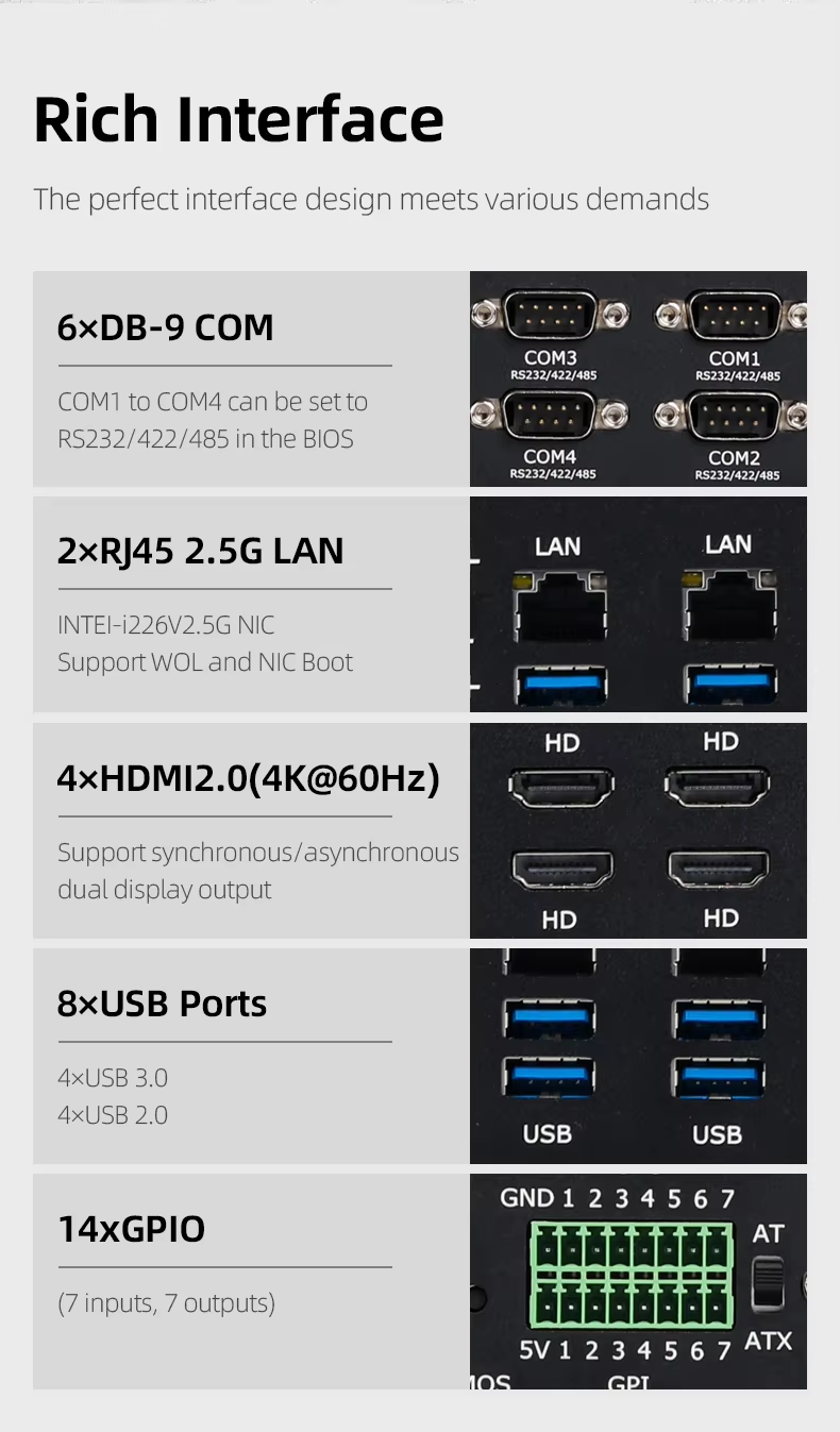 14th كمبيوتر صغير صناعي i5-144 - مراجعة Fanless Industrial Pc Rs485 Core I7 وسعره