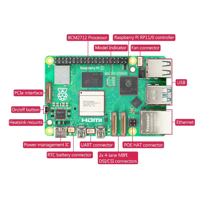 لوحة راسبيري باي 5 الرسمية 202 - مراجعة Raspberry Pi 5 8Gb Board وسعره