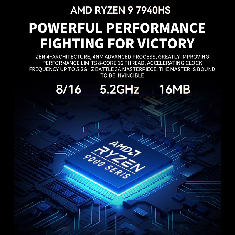 AMD Ryzen Mini PC R7 7840HS R9 - مراجعة Amd Ryzen 7 7840Hs Mini Pc وسعره