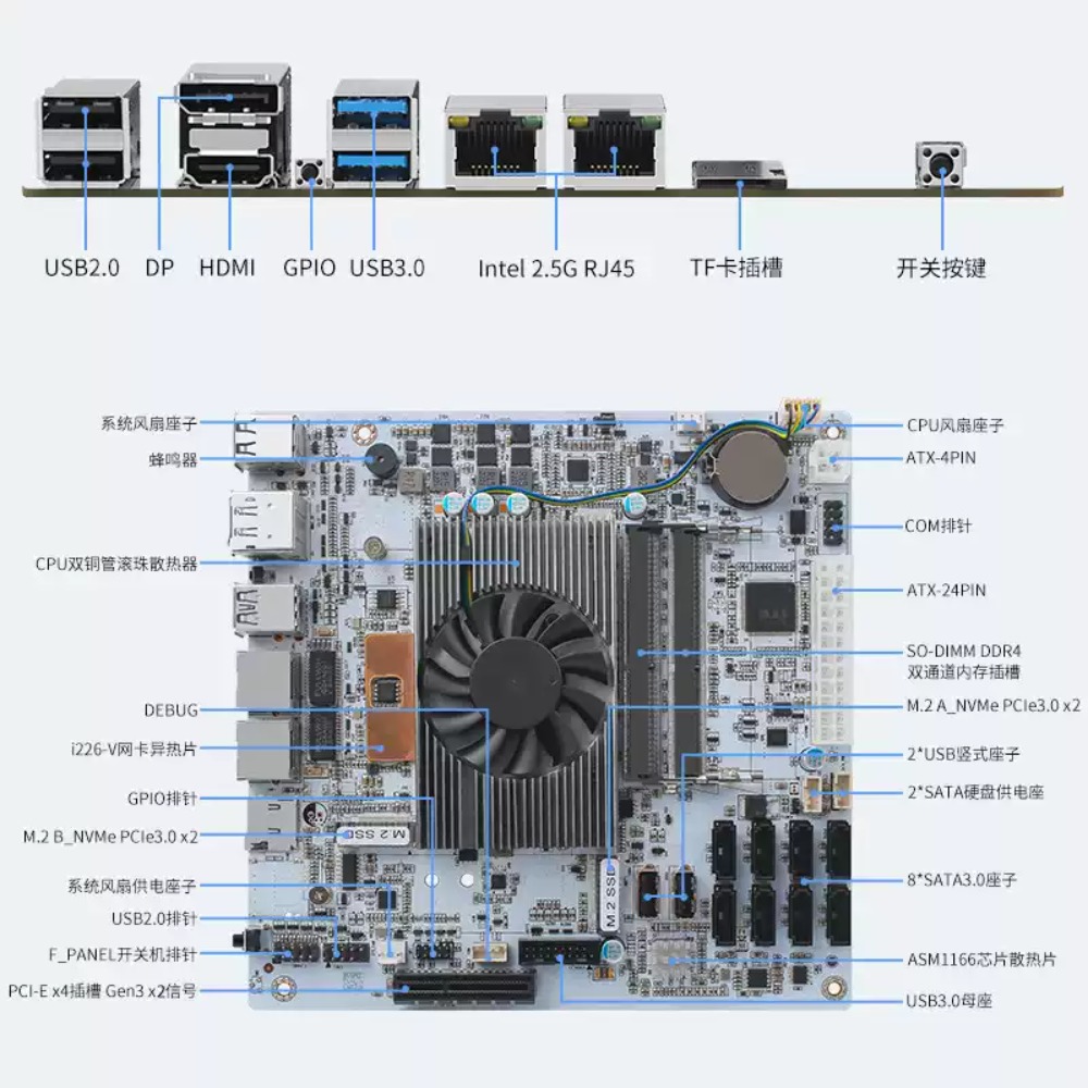 لوحة أم Mini-ITX بيضاء M11 NAS - مراجعة Nas Motherboard 8 Sata Mini Itx وسعره