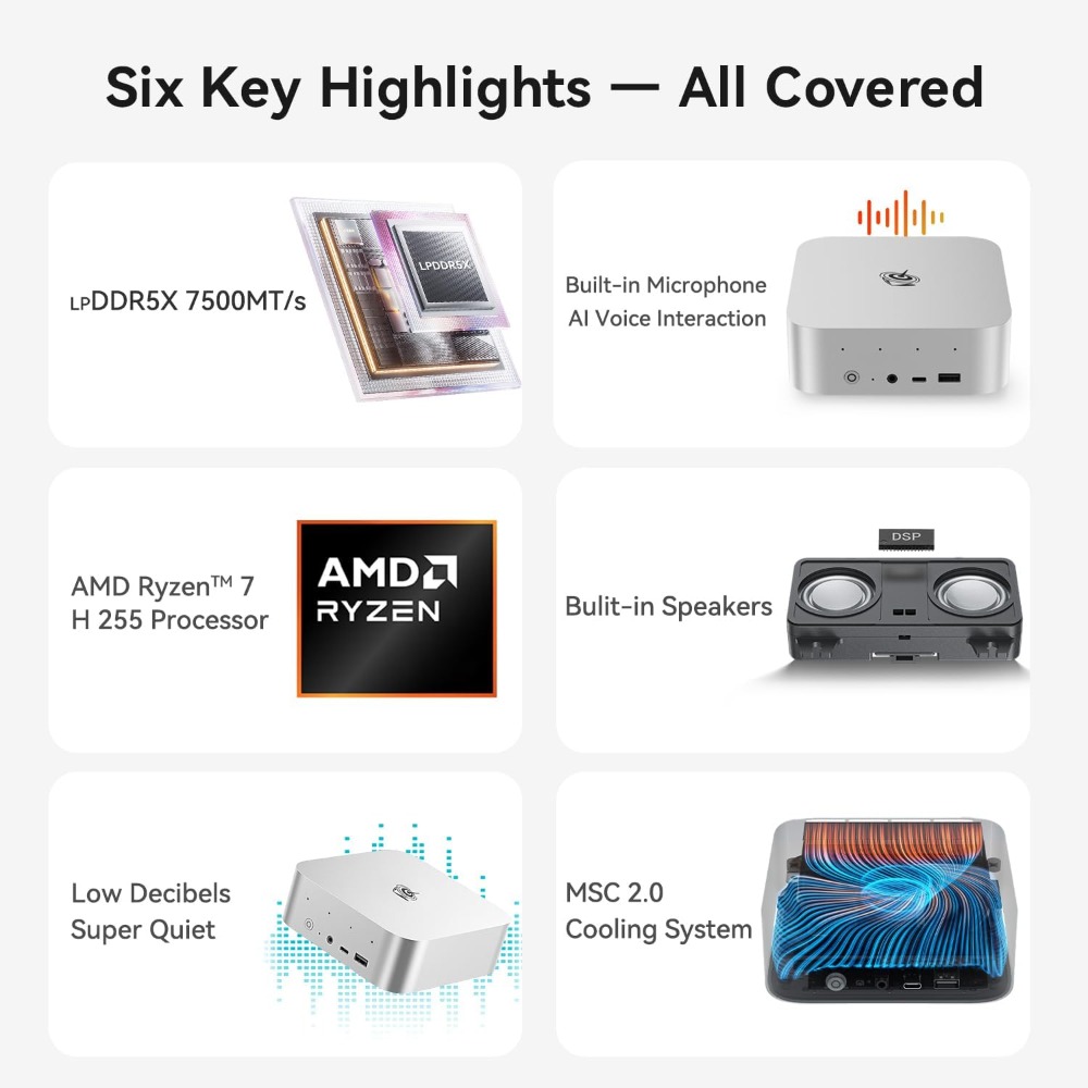 كمبيوتر مكتبي صغير AMD Ryzen 7 - مراجعة Amd Ryzen 7 7840Hs Mini Pc وسعره