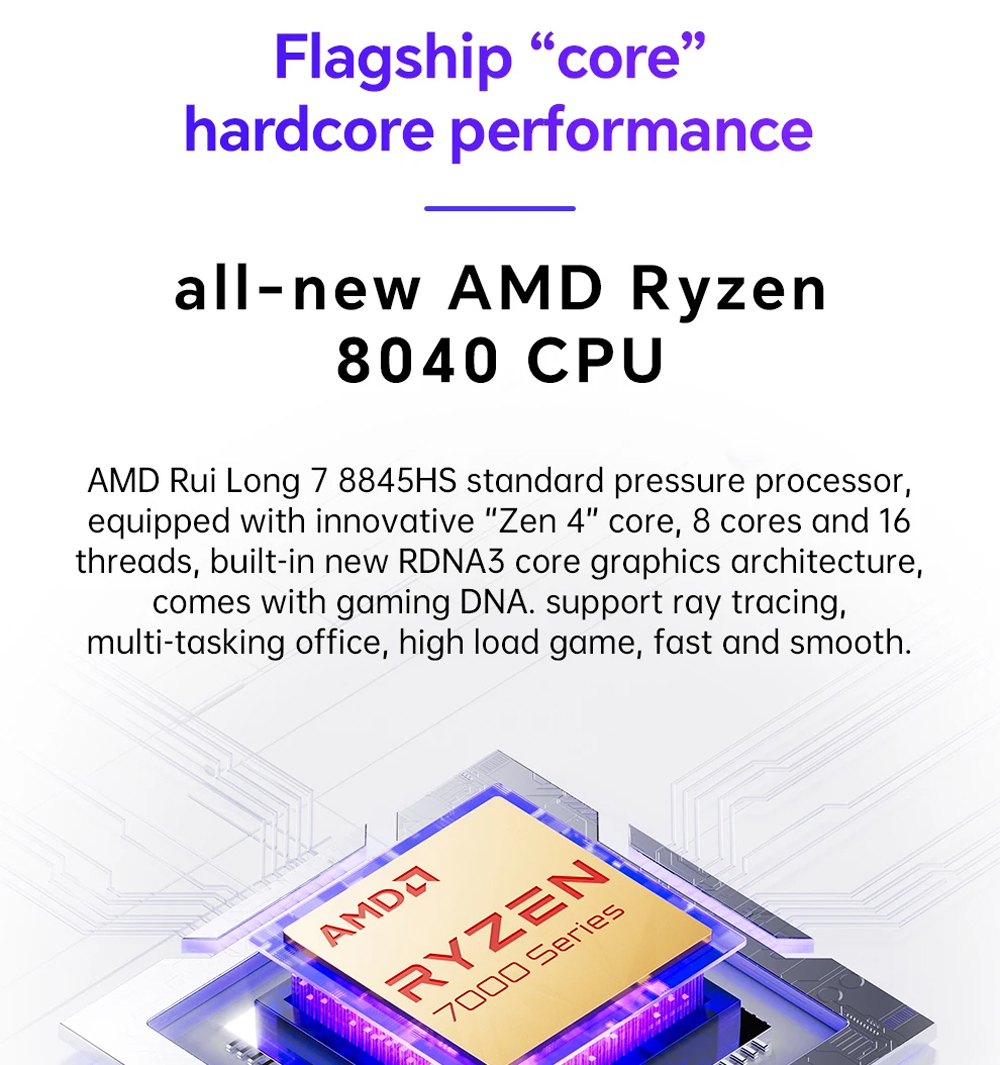 GEM12 Pro AMD Ryzen 7 8845HS G - مراجعة Amd Ryzen 7 7840Hs Mini Pc وسعره