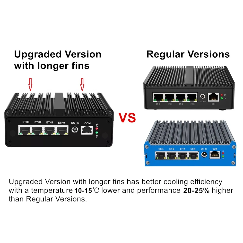 جهاز كمبيوتر صغير من إنتل N150 - مراجعة Pfsense Firewall Router 2.5G 4 I226 وسعره