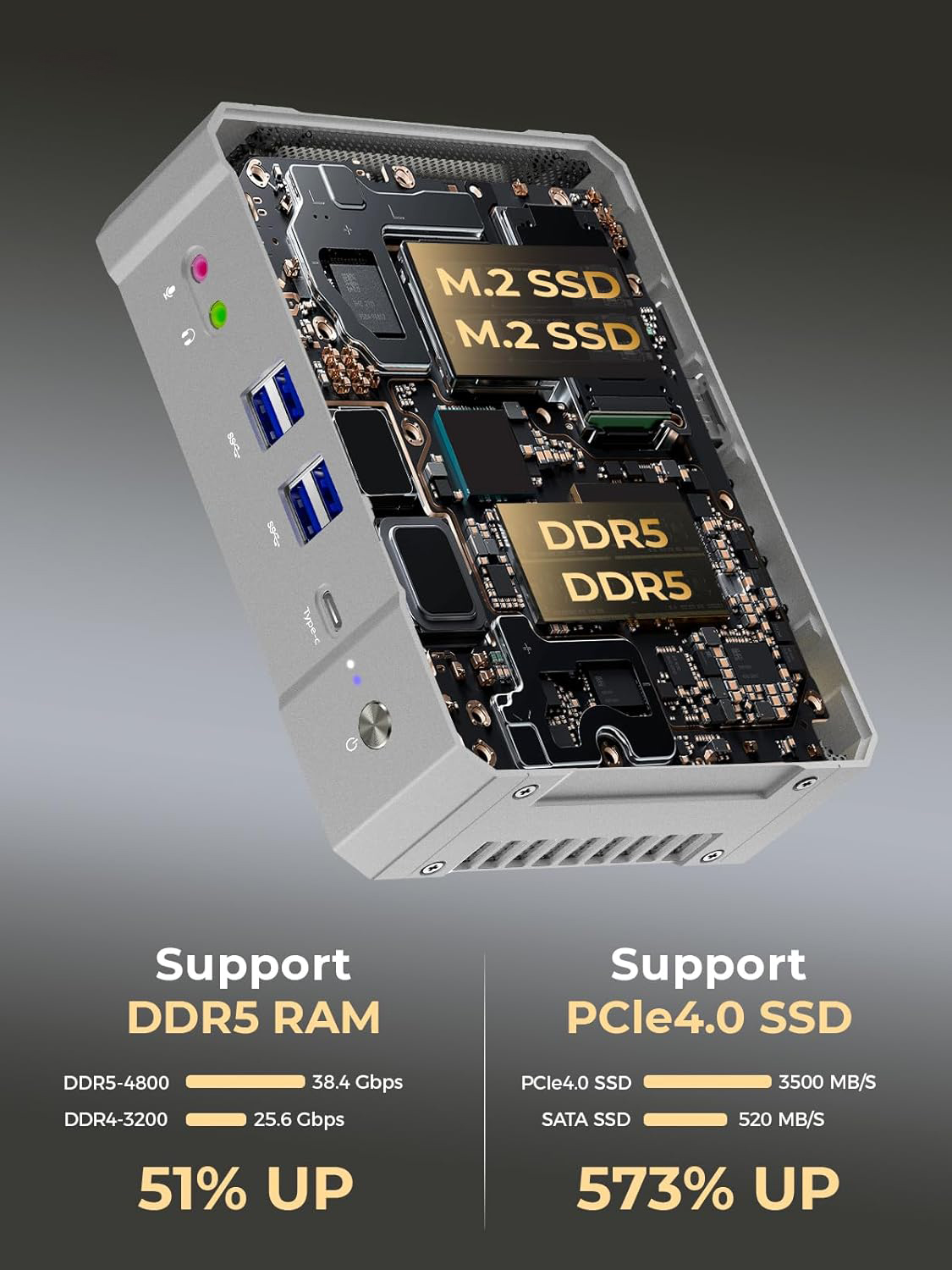 كمبيوتر ألعاب صغير من Gen 13th - مراجعة Intel Core I9 13900H Mini Pc وسعره
