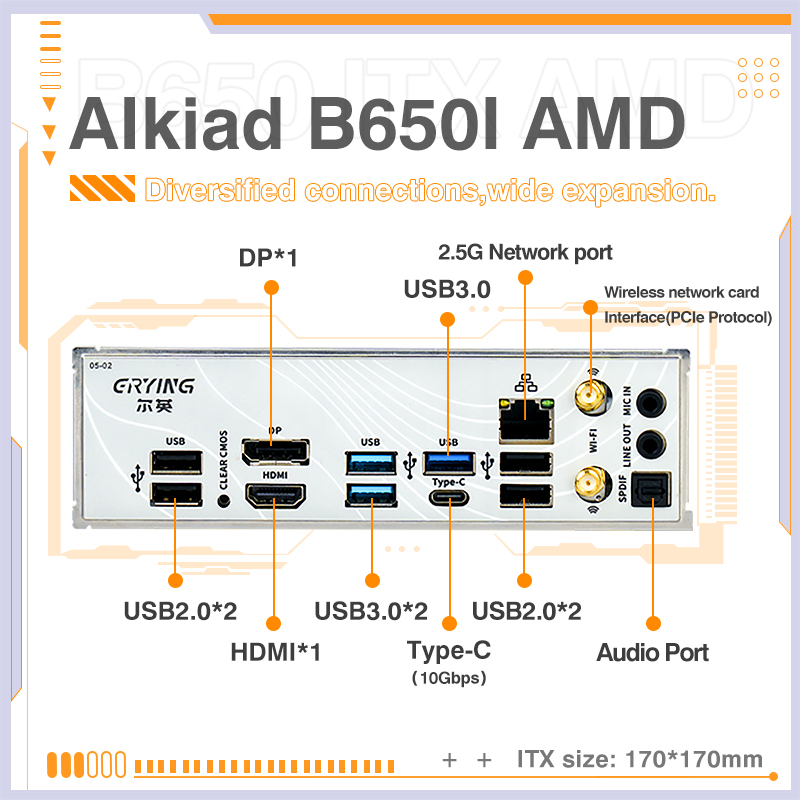 لوحة أم ERYING AM5 تدعم معالجا - مراجعة Lga1700 Itx Motherboard Ddr5 وسعره